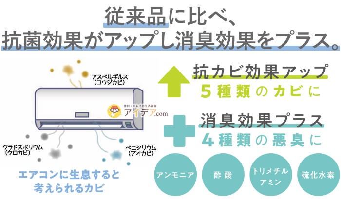 防カビ カビ取り エアコン バイオ カビ 消臭 除湿 パワーバイオ エアコンのカビきれい 「メール便のみ送料無料」コジット 送料無料  :027155:便利・キレイの雑貨アイデア.com - 通販 - Yahoo!ショッピング