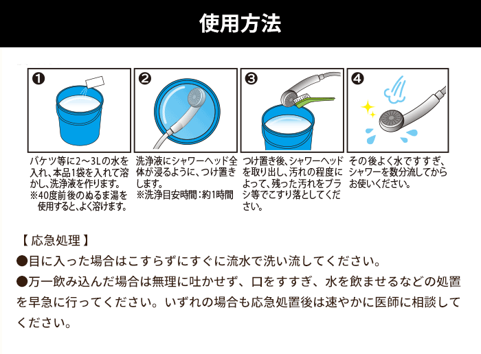 使用方法