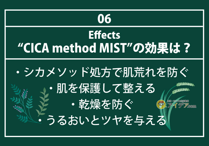 CICA method MIST:効果