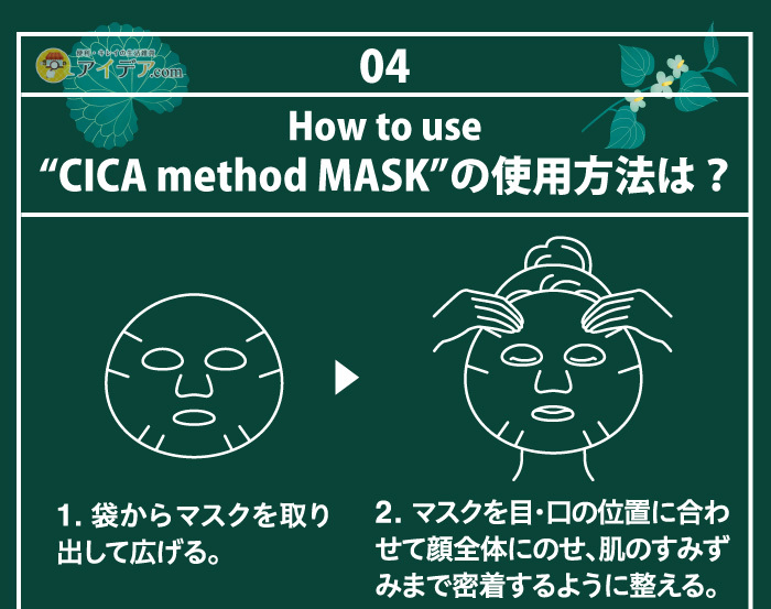 CICA method MASK:ご使用方法