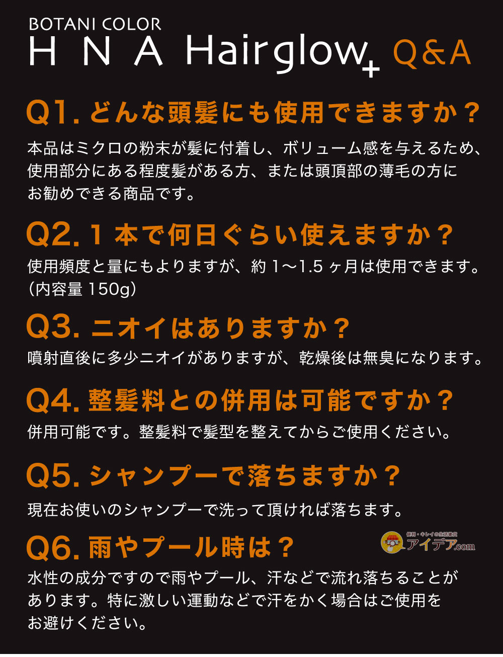 Q&A