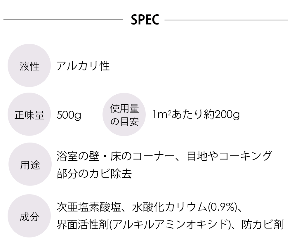 スペック