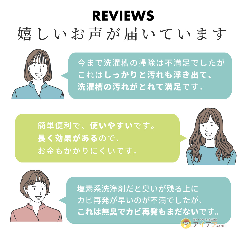 洗濯槽 カビ取り カビ防止 パワーバイオ洗濯槽のカビきれい コジット カビ対策 カビ防止 湿気対策 掃除がラク 防カビ 消臭 日本製  「メール便のみ送料無料」