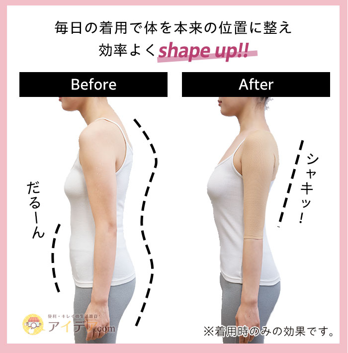 毎日の着用で体を本来の位置に整え、効率よくshape up!!