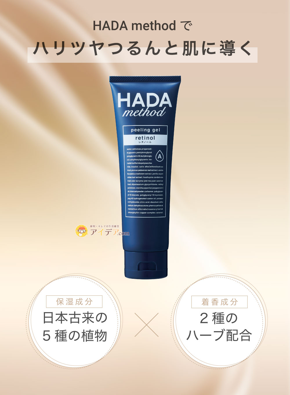 COGIT（コジット） HADAmethod レチノペアピーリングジェル ハダ