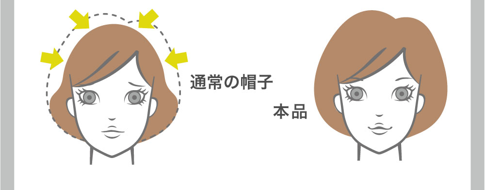 はっ水シャンブレーバケットハット:髪型が崩れにくい構造