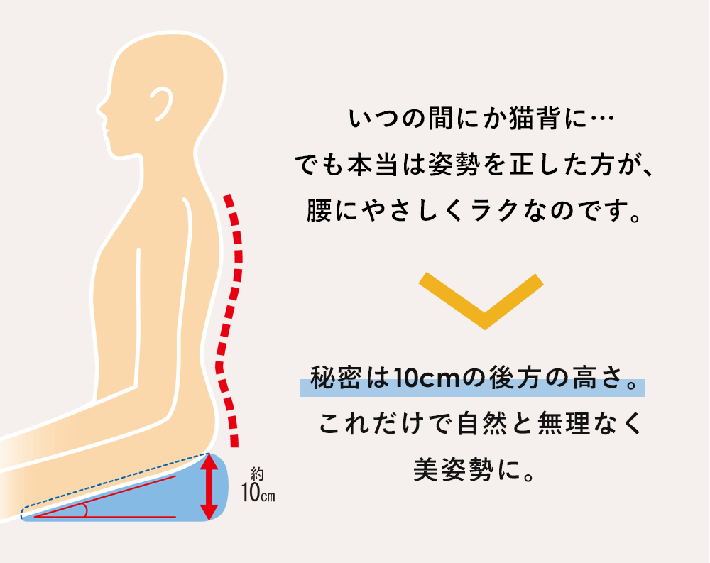 いつの間にか猫背に…でも本当は姿勢を正した方が、腰にやさしくラクなのです。