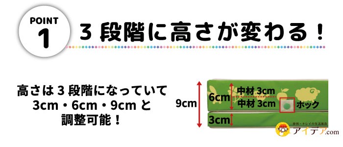 3段階に高さが変わる