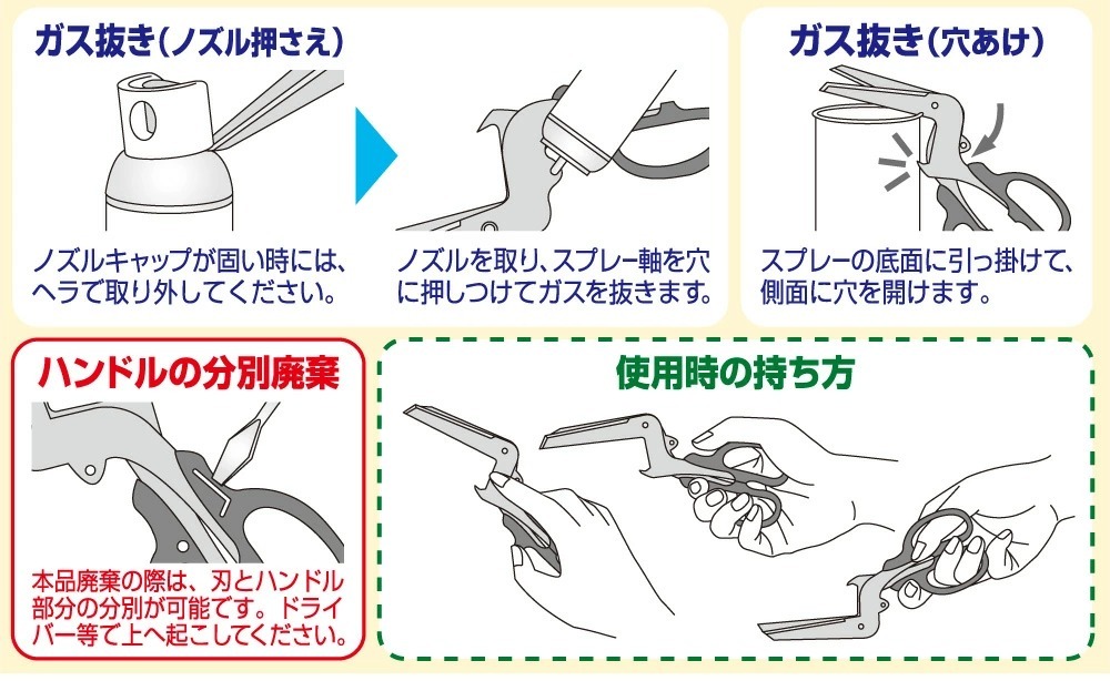 11通り使えるエコはさみ:ご使用方法