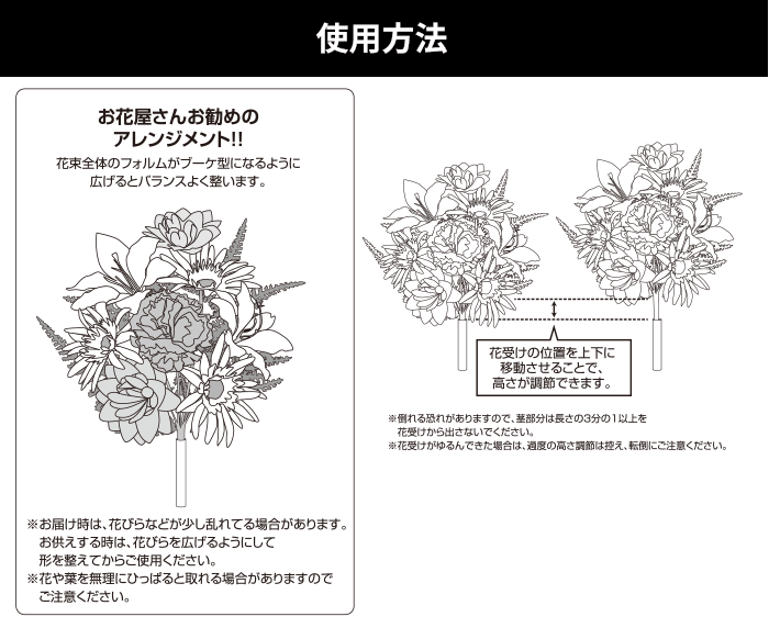 使用方法