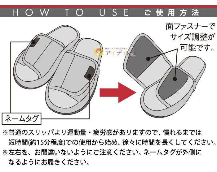 ゆるみ対策スリッパキュキュッパ：ご使用方法