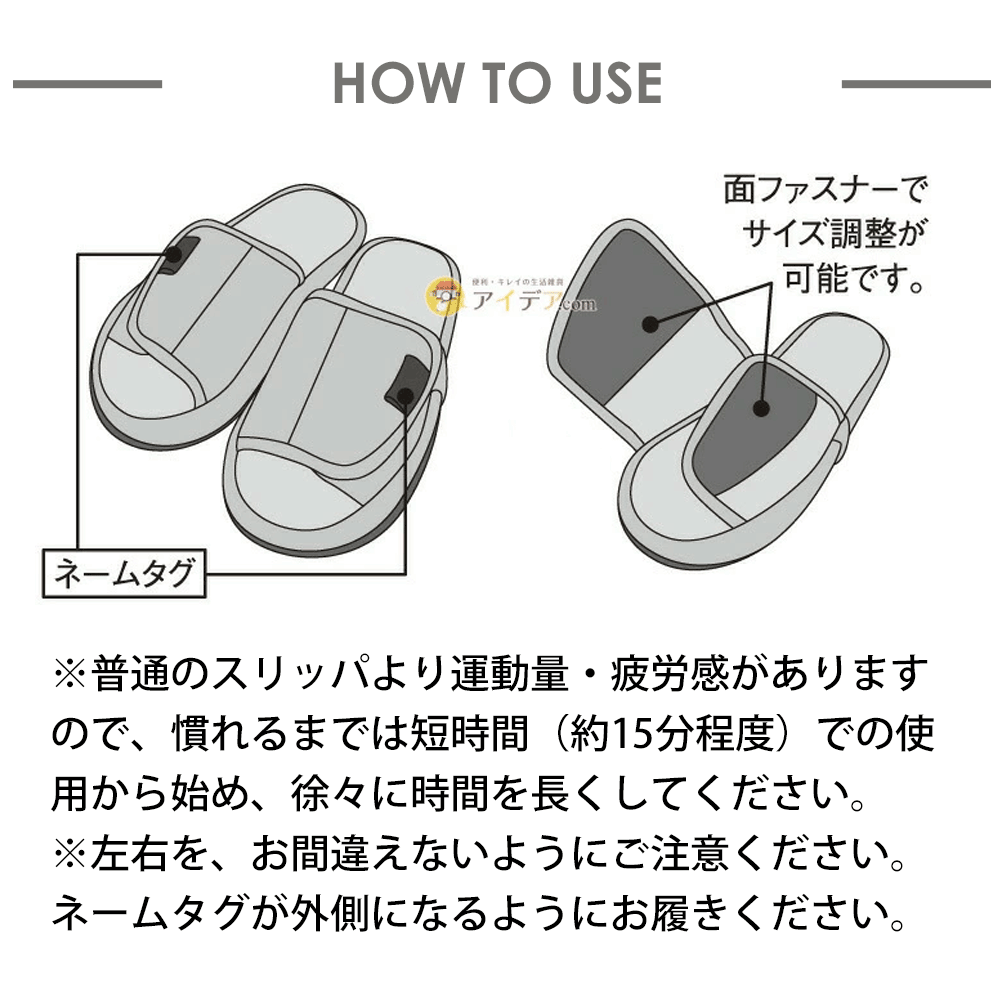 ご使用方法