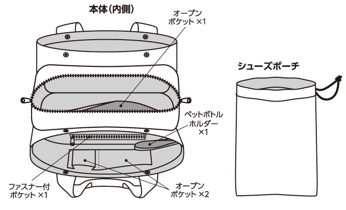 R-activeキルトジムバッグ:ポケット