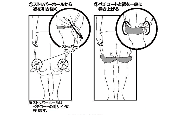 サッと裾上げサラスラ汗取りペチコートの使用方法