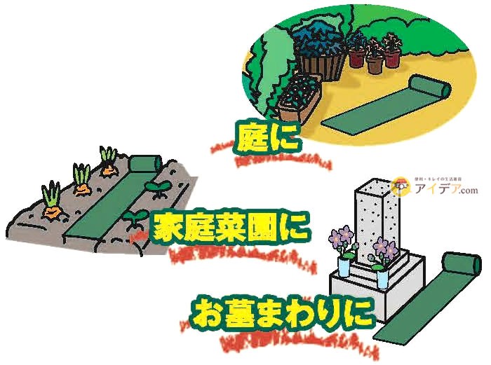 手間いらず雑草防止シート：庭に 家庭菜園に お墓まわりに