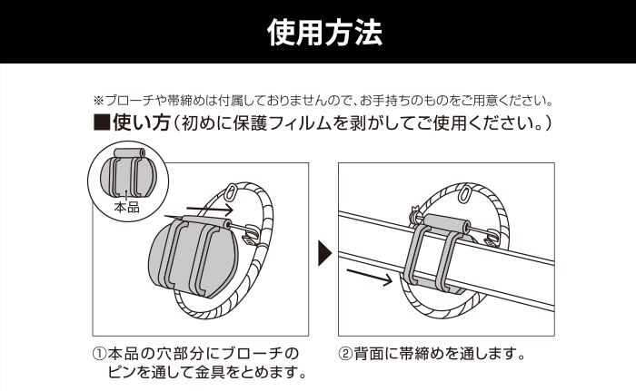 使用方法