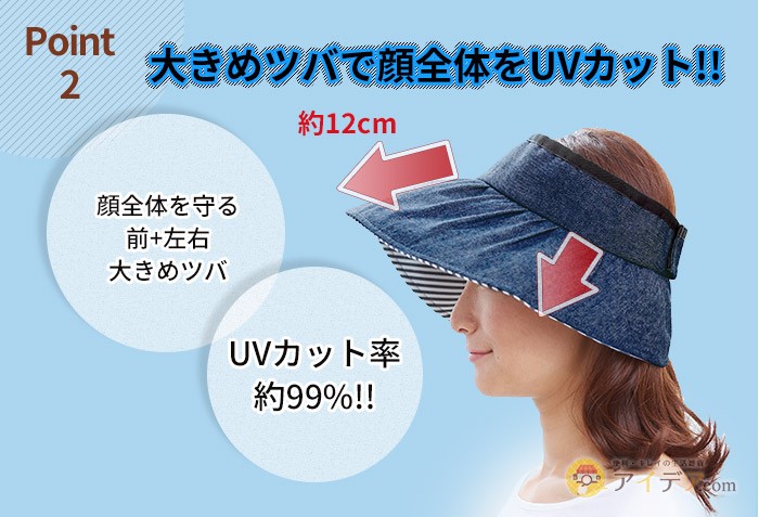 大きめツバで顔全体をUVカット!!