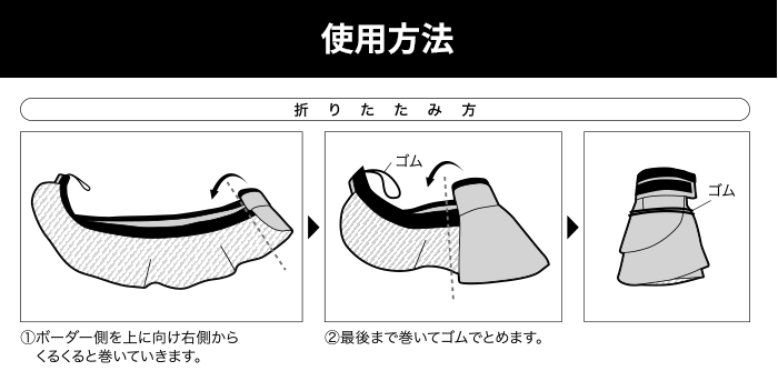 使用方法