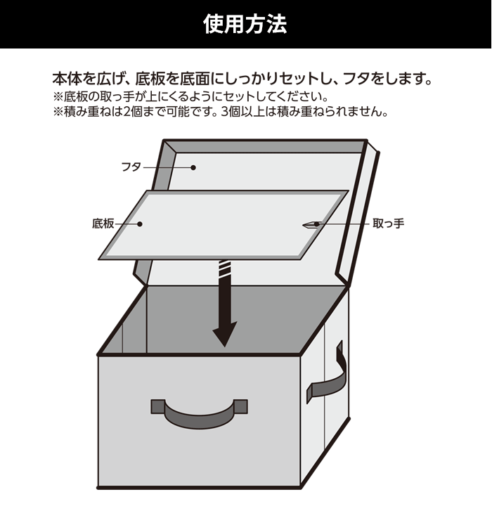 使用方法