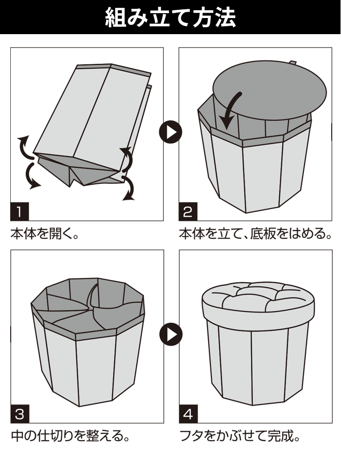 組み立て方法