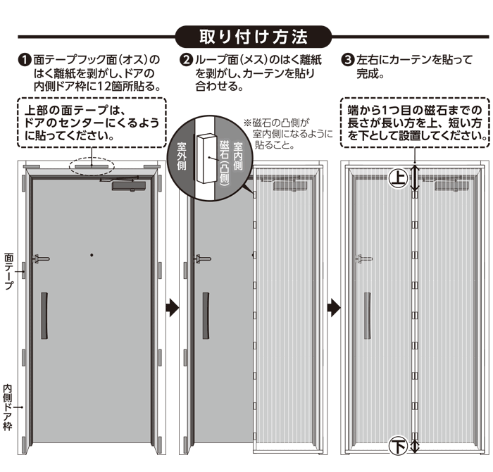 取付方法1