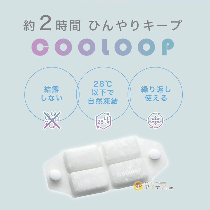 帽子に取り付けるCOOLOOP PAD:約2時間ひんやりキープ