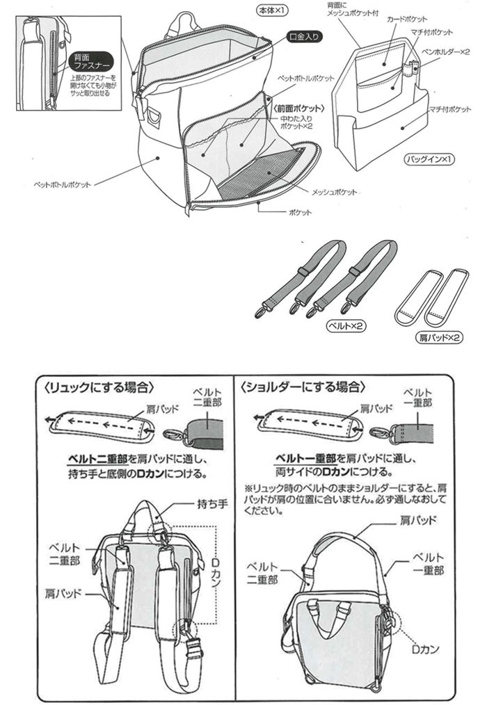 ツーリストプロ満足リュックの使用方法