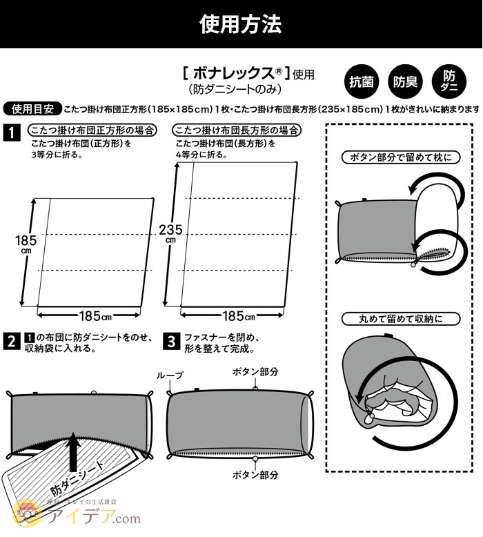 使用方法