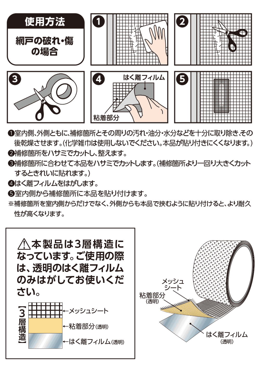 ご使用方法