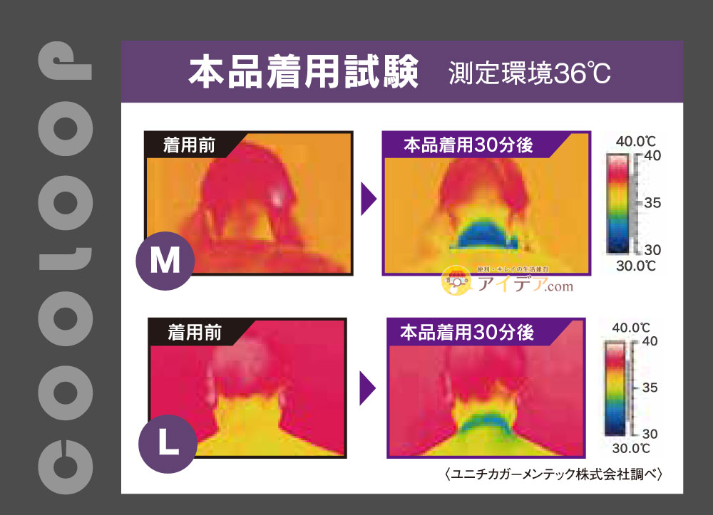 COOLOOPネックリングリフレクター:着用試験