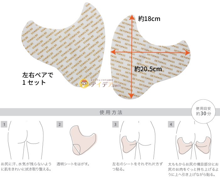 DETOPASS貼るだけシェイプパッチ7回分:ヒップ