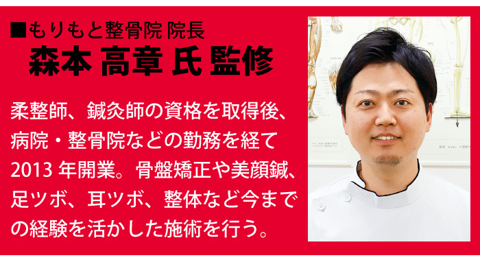 首ゆら スマホ対策ストレッチャー:もりもと整骨院 院長 森本 高章 氏 監修