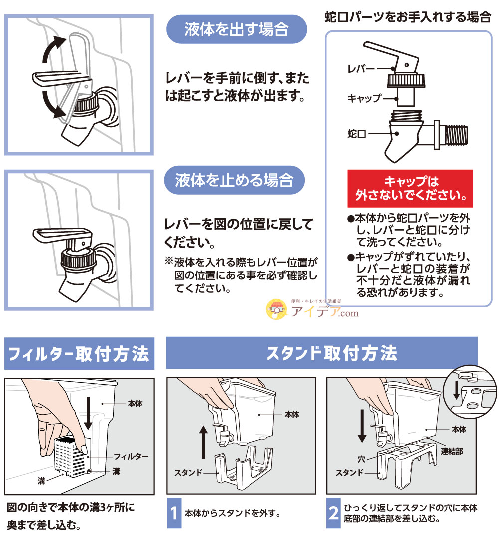 ドリンクサーバー ソソギーナ(スタンド付):ご使用方法