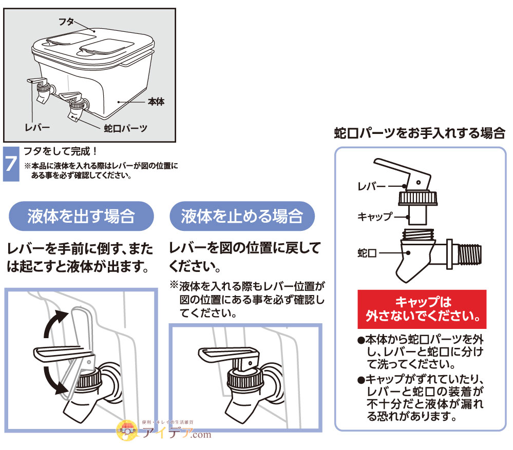 ドリンクサーバー ソソギーナW:ご使用方法