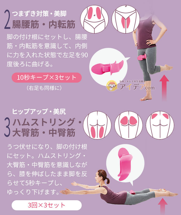 腸腰筋・内転筋、ハムストリング・大臀筋・中臀筋