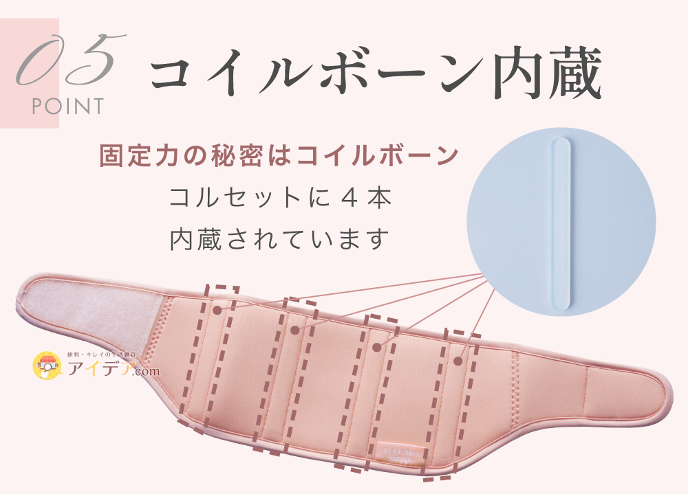 コイルボーン内蔵