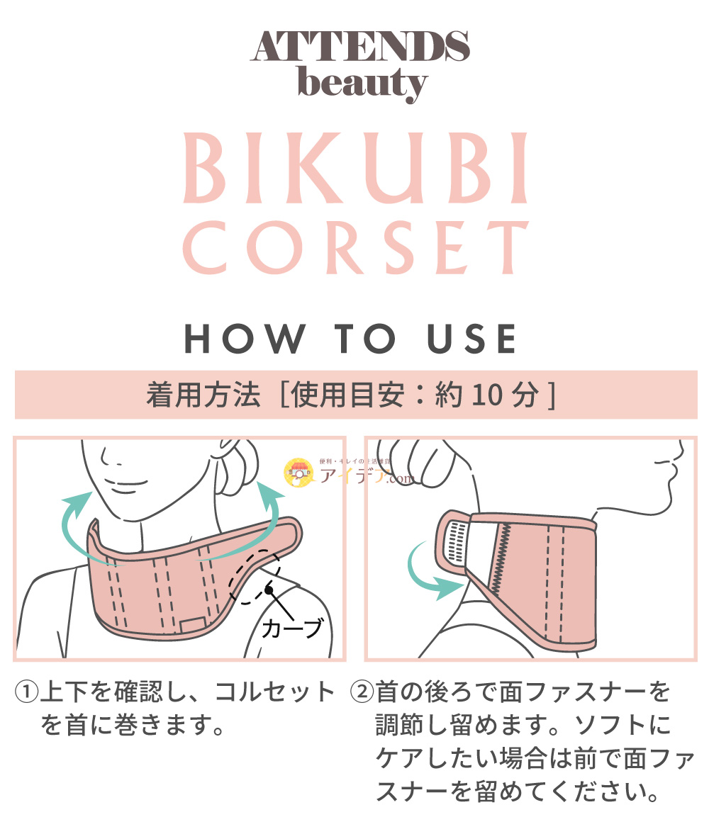 ご使用方法
