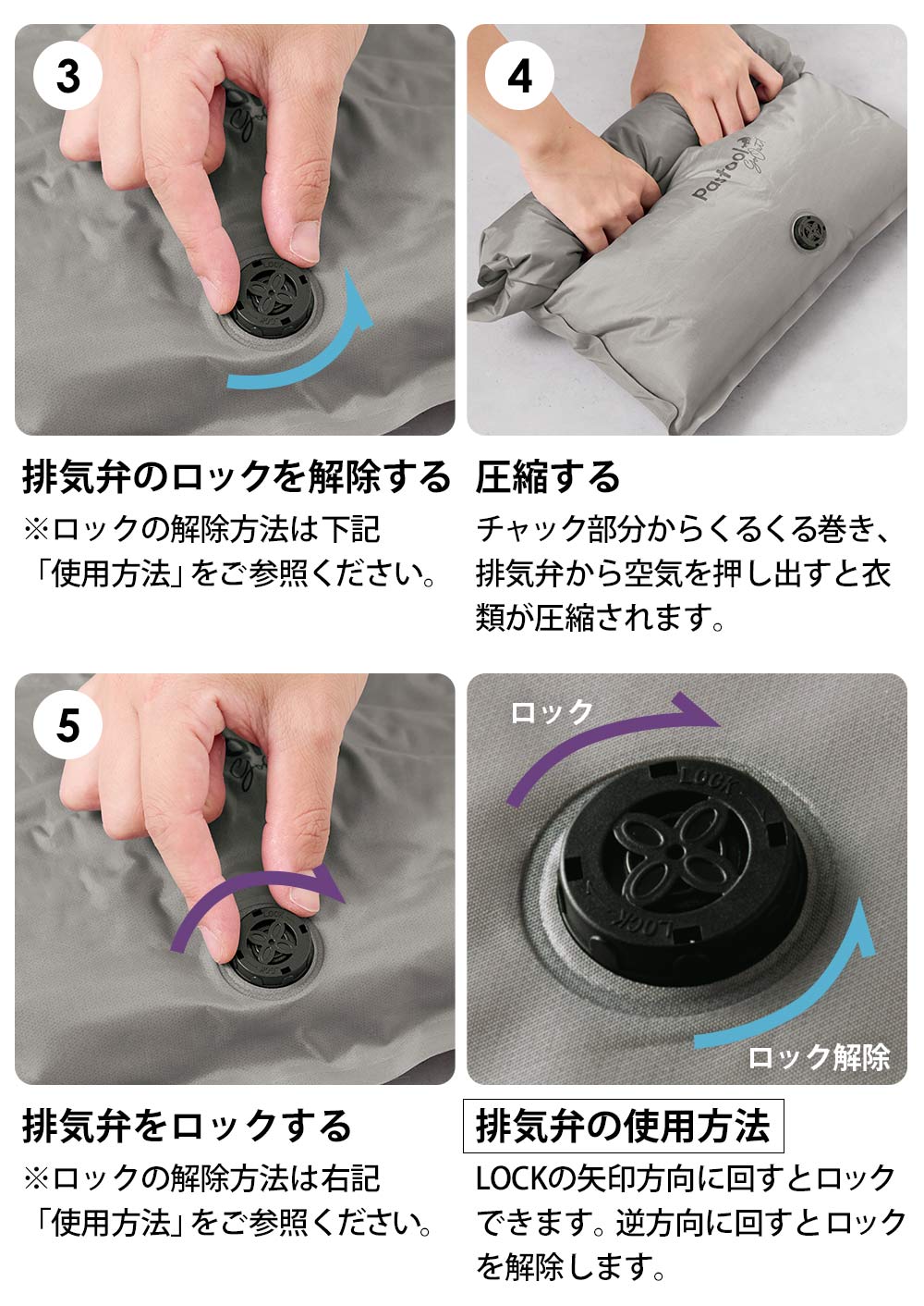 使用方法