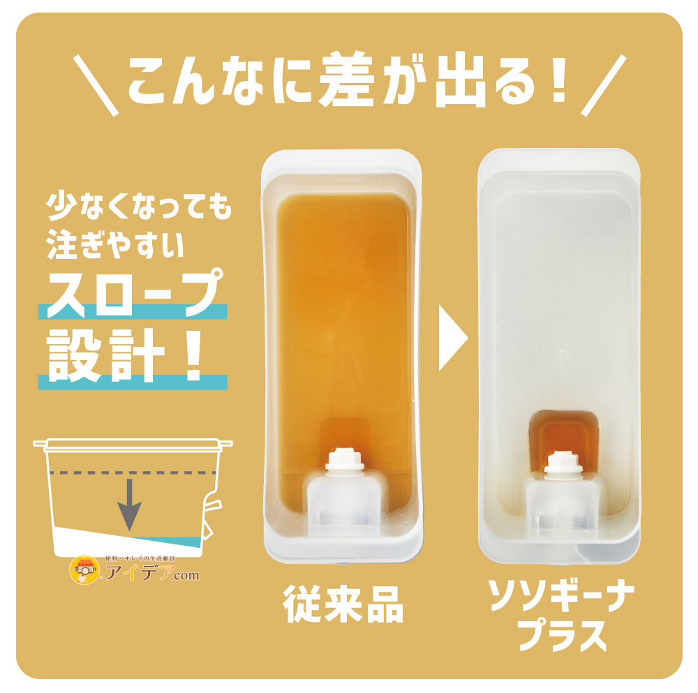 こんなに差が出る