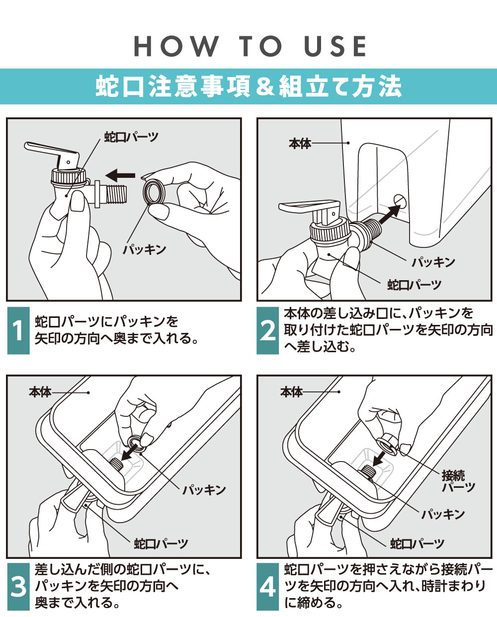ご使用方法