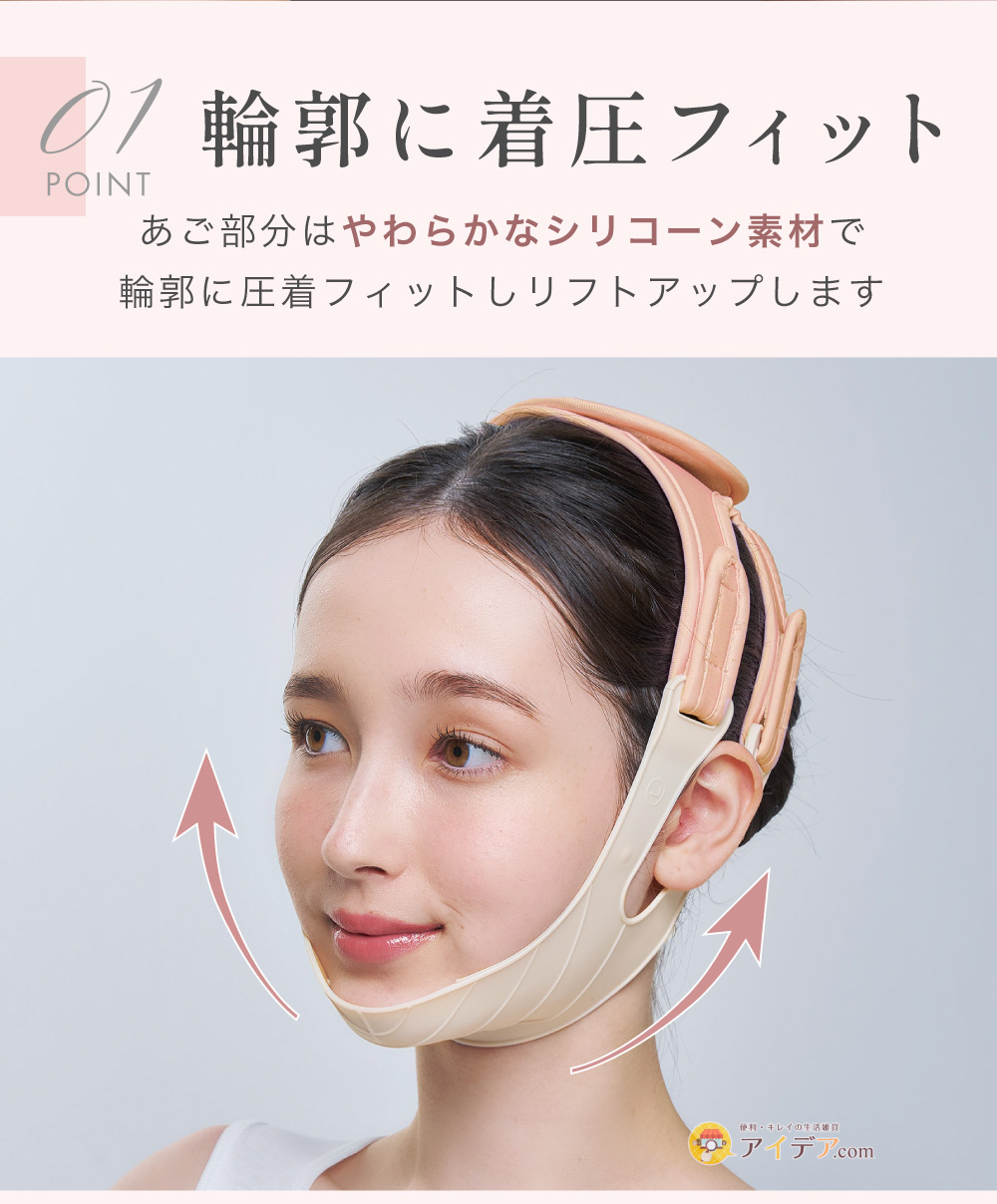 輪郭に着圧フィット