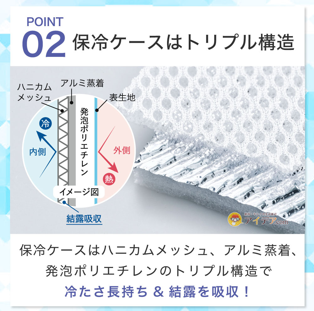 保冷ケースはトリプル構造