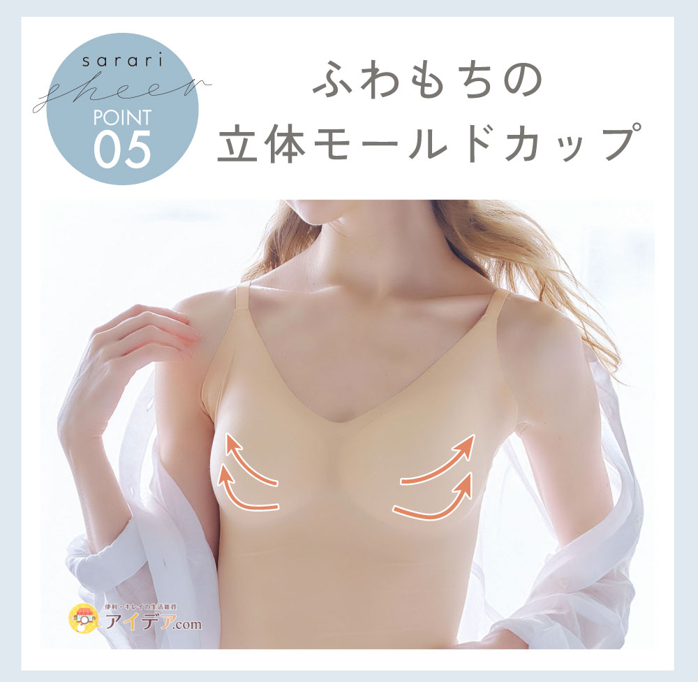 ふわもちの立体モールドカップ