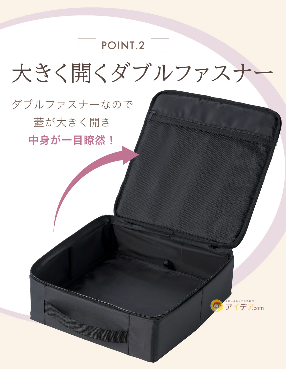 大きく開くダブルファスナー