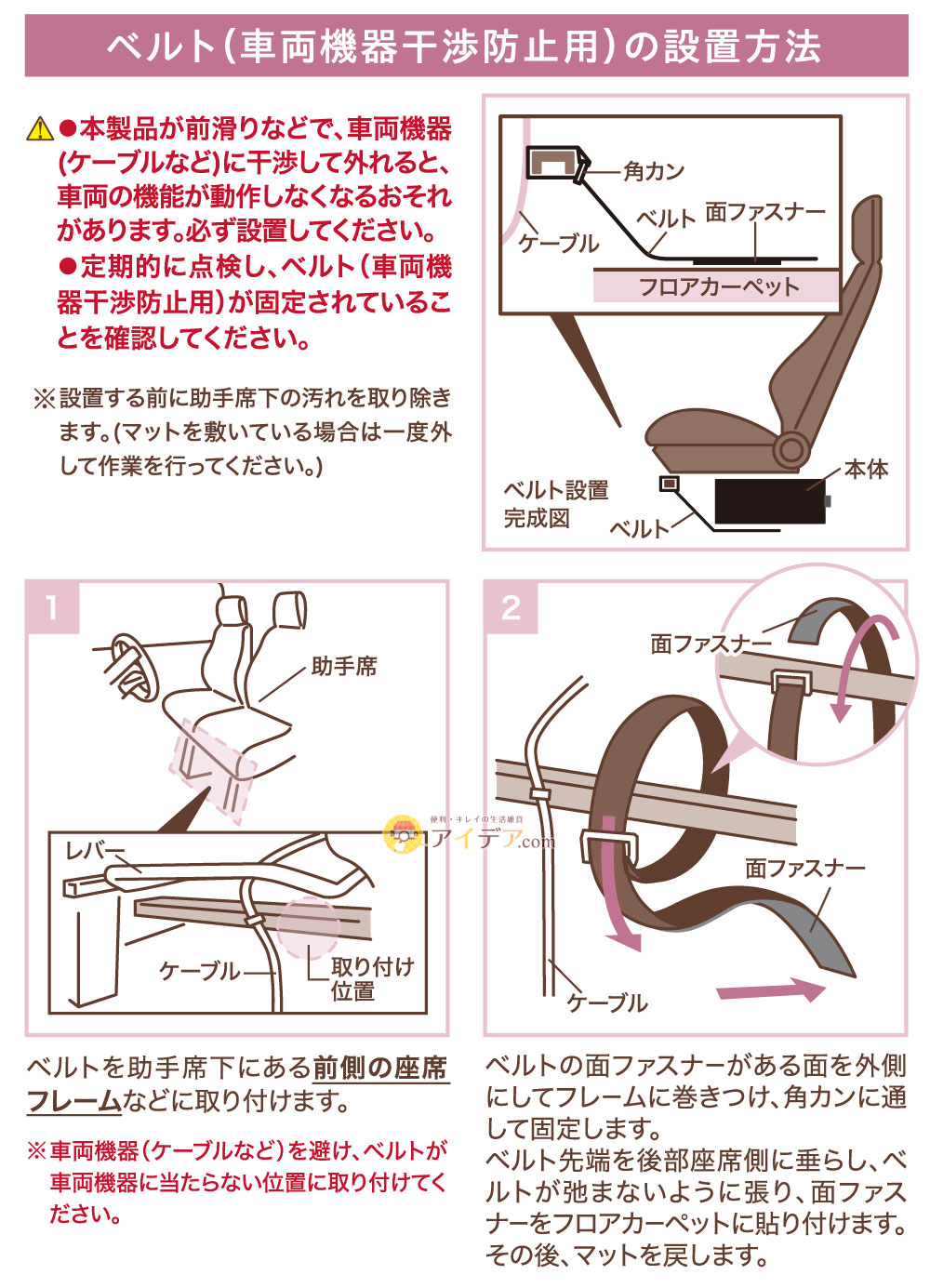 ベルトの設置方法