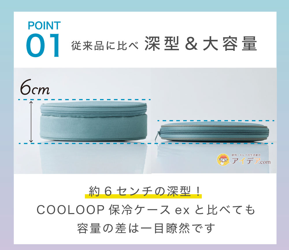 従来品に比べ深型＆大容量