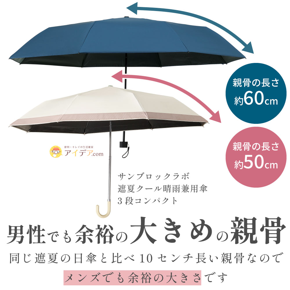 ジェンダーレス
