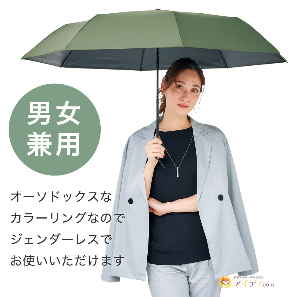 ジェンダーレス