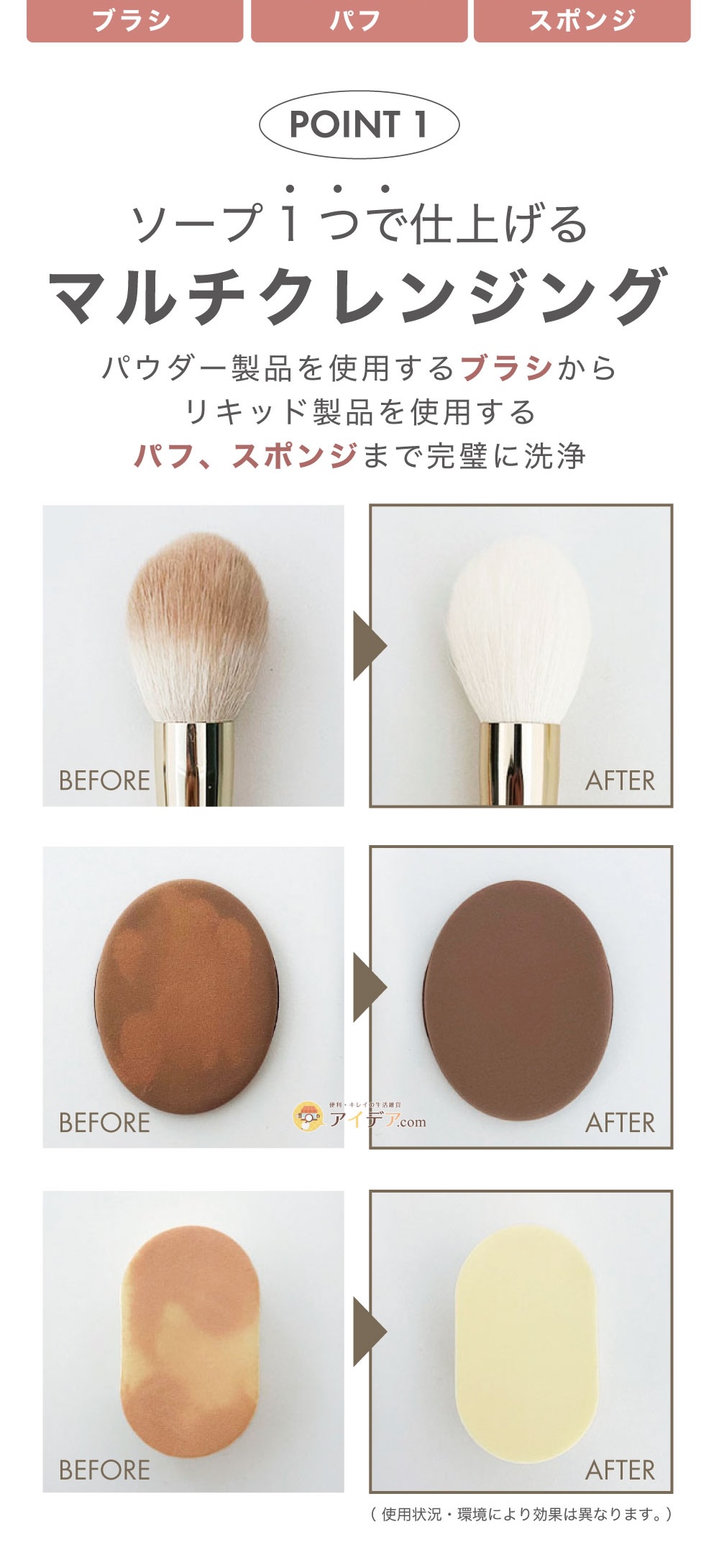 マルチクレンジング