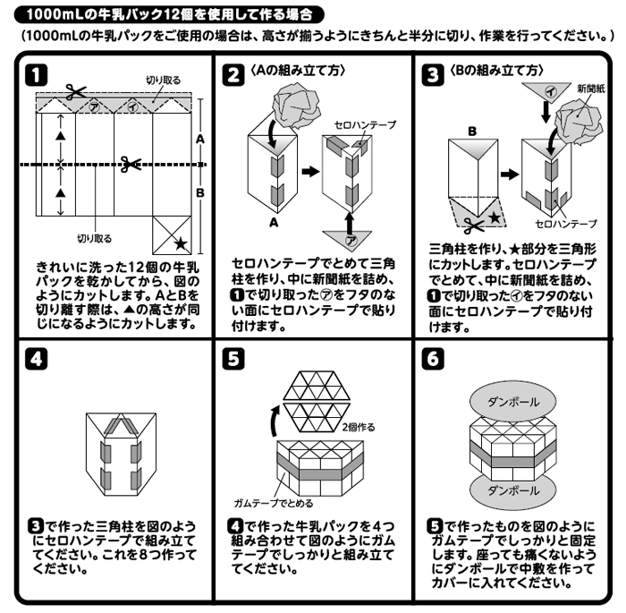 イスの作り方